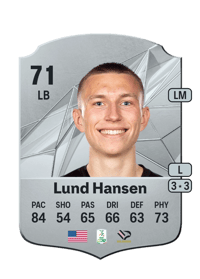 Kristoffer Lund Hansen Rare 71 OVR