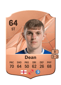 Max Dean Rare 64 OVR