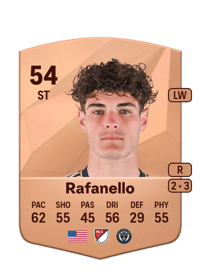 Jeremy Rafanello Common 54 OVR