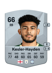 Kaine Kesler-Hayden Common 66 OVR