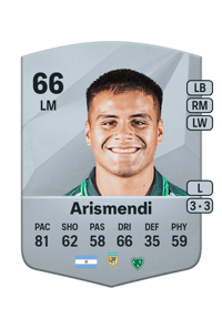 Yair Arismendi Common 66 OVR