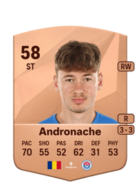 Luca Andronache Common 58 OVR