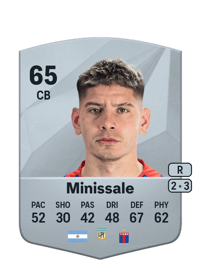 Pablo Minissale Common 65 OVR