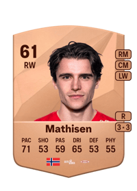 Ulrik Mathisen Common 61 OVR