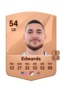 Michael Edwards Common 54 OVR