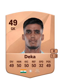 Nikhil Deka Common 49 OVR