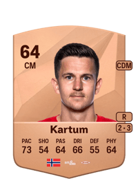Sander Erik Kartum Common 64 OVR