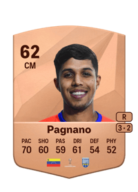 Pierangelo Pagnano Common 62 OVR