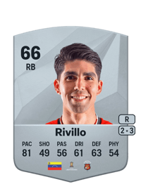 Daniel Rivillo Common 66 OVR