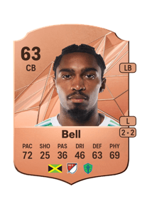 Jonathan Bell Rare 63 OVR