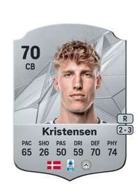 Thomas Thiesson Kristensen Rare 70 OVR