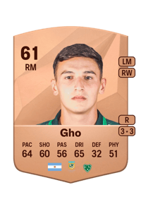 Joaquín Gho Common 61 OVR