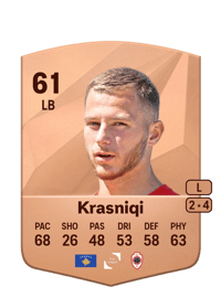 Laurit Krasniqi Common 61 OVR