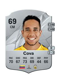 Maurice Cova Rare 69 OVR