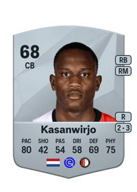 Neraysho Kasanwirjo Common 68 OVR
