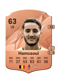 Anas Hamzaoui Rare 63 OVR