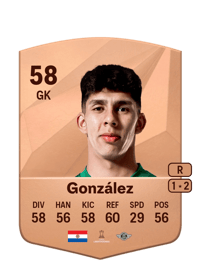 Ángel González Common 58 OVR