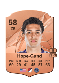 Rio Hope-Gund Rare 58 OVR
