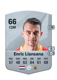 Enric Llansana Common 66 OVR