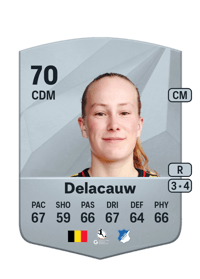 Féli Delacauw Common 70 OVR