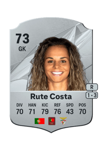 Rute Costa Rare 73 OVR