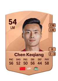 Chen Keqiang Common 54 OVR