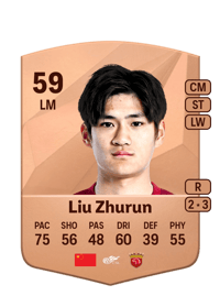 Liu Zhurun Common 59 OVR