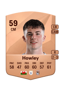 Ryan Howley Common 59 OVR