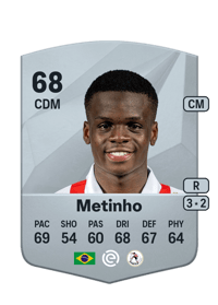Metinho Common 68 OVR