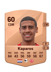 Jimmy Kaparos Common 60 OVR