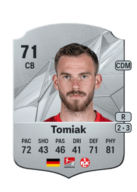 Boris Tomiak Rare 71 OVR