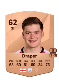 Freddie Draper Common 62 OVR