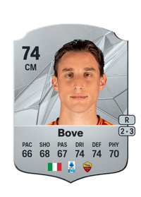 Edoardo Bove Rare 74 OVR