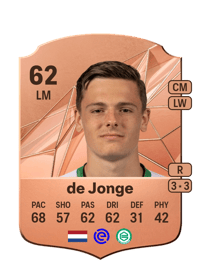 Tika de Jonge Rare 62 OVR