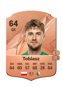 Kacper Tobiasz Rare 64 OVR