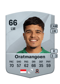 Ragnar Oratmangoen Common 66 OVR