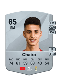 Ilyas Chaira Common 65 OVR