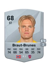 Jonatan Braut-Brunes Common 68 OVR