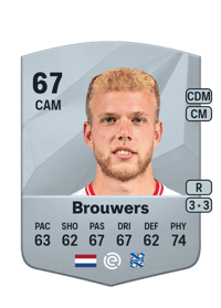 Luuk Brouwers Common 67 OVR
