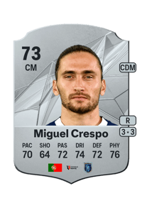 Miguel Crespo Rare 73 OVR
