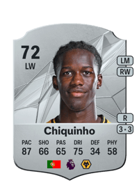 Chiquinho Rare 72 OVR