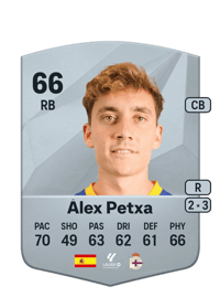 Álex Petxa Common 66 OVR