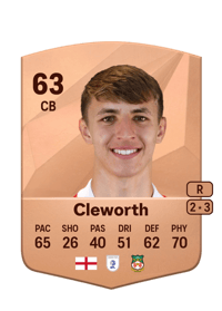 Max Cleworth Common 63 OVR