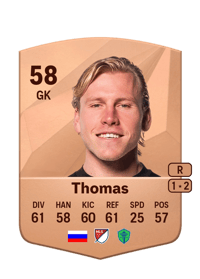 Andrew Thomas Common 58 OVR