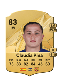 Claudia Pina Rare 83 OVR