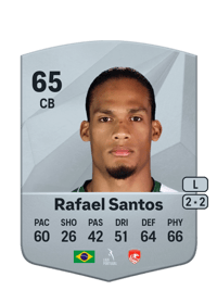 Rafael Santos Common 65 OVR
