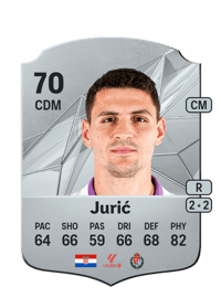 Stanko Jurić Rare 70 OVR