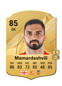 Giorgi Mamardashvili Rare 85 OVR