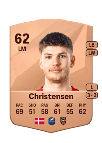 Frederik Christensen Common 62 OVR