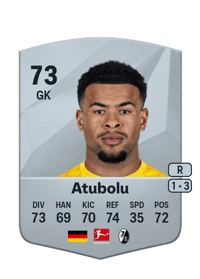 Noah Atubolu Common 73 OVR